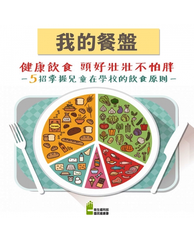 我的餐盤
