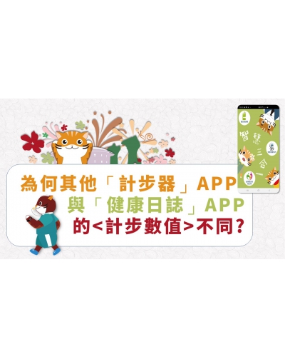 為何其他「計步器」APP 與「健康日誌」APP 的<計步數值>不同 ?