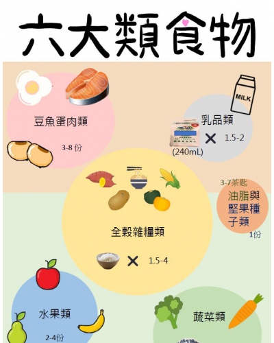 蒸的好健康食譜2021 (1)