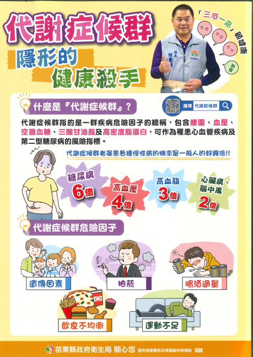 代謝症候群，隱形的健康殺手
