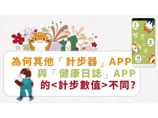 為何其他「計步器」APP 與「健康日誌」APP 的<計步數值>不同 ?