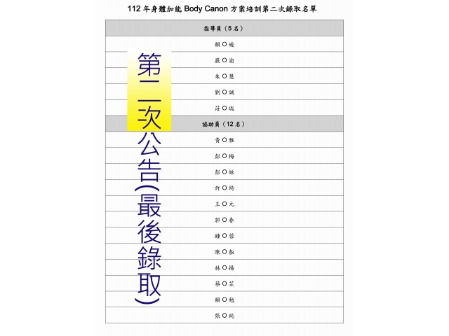 112年度預防及延緩失能：新運動指導員師資培訓 (第二次：公告新訓錄取名單)衛生局版/最後一次公告