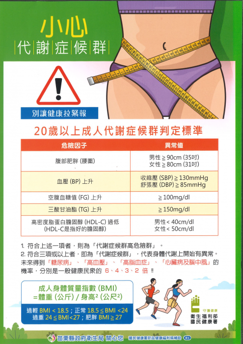 小心!代謝症候群