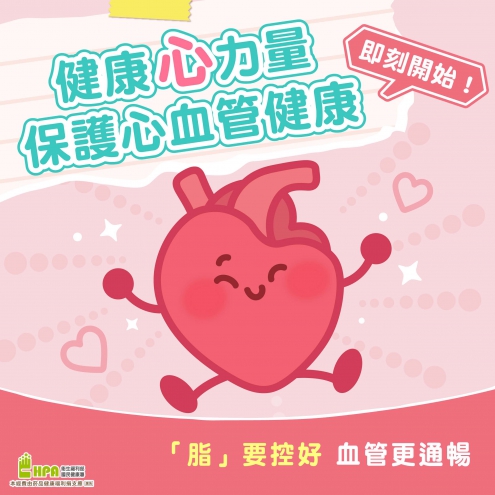 認識心血管疾病